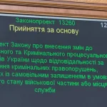Кримінальна відповідальність за СЗЧ повертається: Рада підтримала законопроєкт